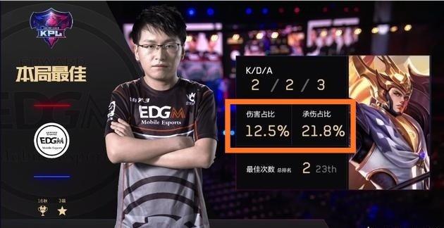 越来越多的