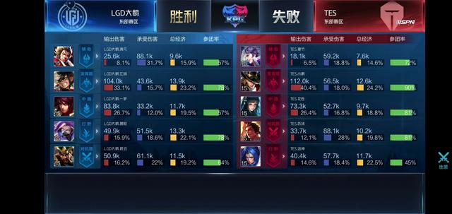 乎没有找到 乎没有找到